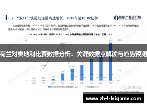 荷兰对奥地利比赛数据分析：关键数据点解读与趋势预测