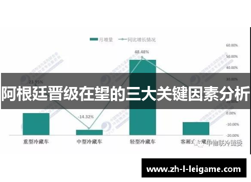 阿根廷晋级在望的三大关键因素分析