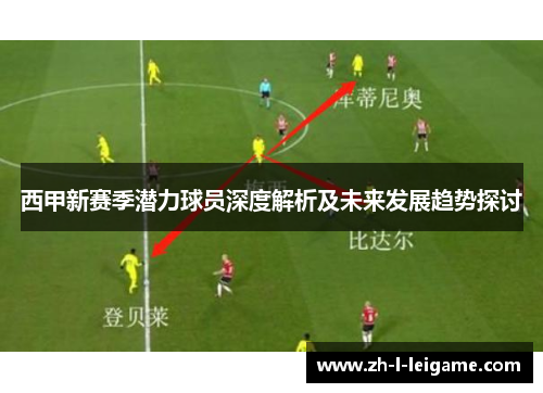 西甲新赛季潜力球员深度解析及未来发展趋势探讨 西甲新赛季潜力球员深度解析及未来发展趋势探讨