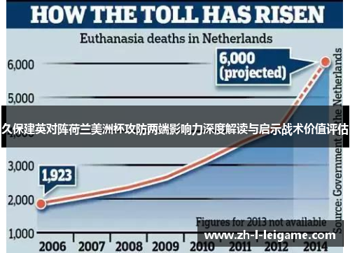 久保建英对阵荷兰美洲杯攻防两端影响力深度解读与启示战术价值评估