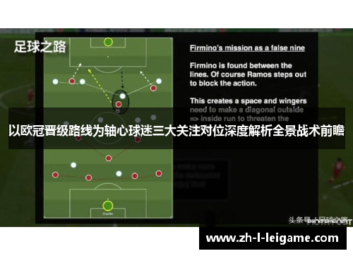 以欧冠晋级路线为轴心球迷三大关注对位深度解析全景战术前瞻 以欧冠晋级路线为轴心球迷三大关注对位深度解析全景战术前瞻