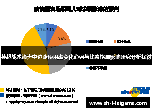 英超战术演进中边路使用率变化趋势与比赛格局影响研究分析探讨